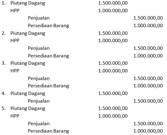 Akuntansi Keuangan Kelas Xi Ak - Quiz